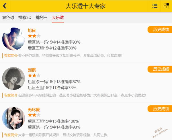 彩海探秘,双色球,期精选,中国体彩网,体育彩票,中国体育彩票,中国体彩,足彩网