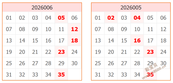 志远独家预,年福彩,五大幸运码,中国体彩网,体育彩票,中国体育彩票,中国体彩,足彩网