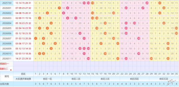 财富秘籍大,公开,期福彩,中国体彩网,体育彩票,中国体育彩票,中国体彩,足彩网