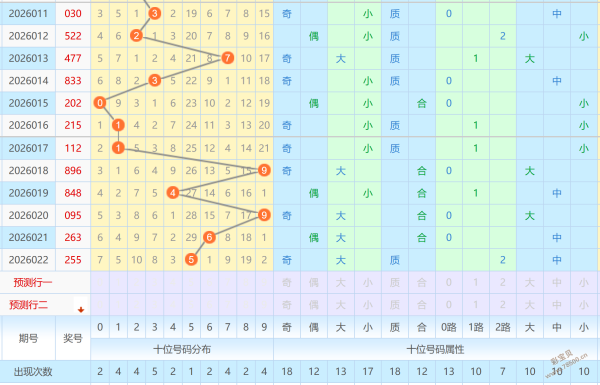 财富秘籍大,公开,期福彩,中国体彩网,体育彩票,中国体育彩票,中国体彩,足彩网