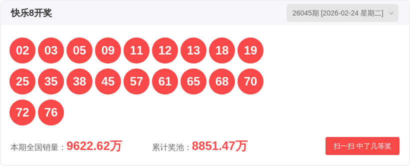 精准王冠,独家排列,策略神器,中国体彩网,体育彩票,中国体育彩票,中国体彩,足彩网