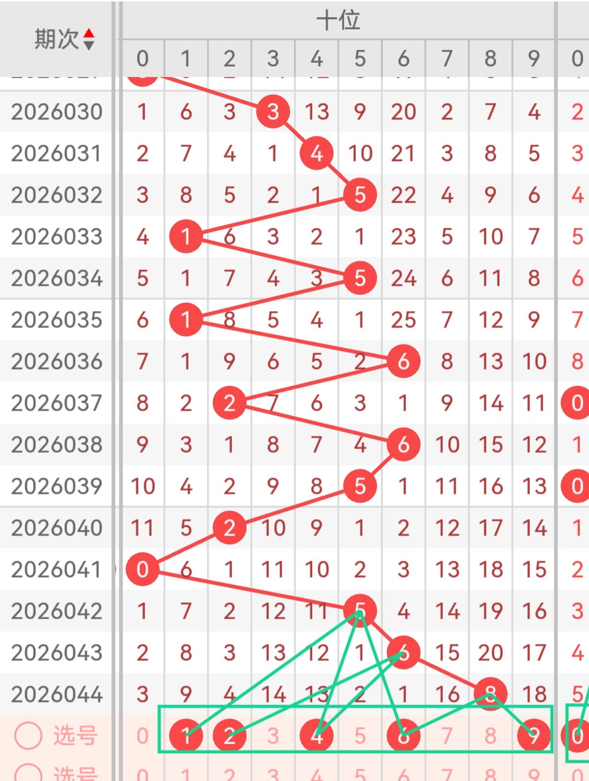 双色球,期专家推荐,精选循环杀,中国体彩网,体育彩票,中国体育彩票,中国体彩,足彩网
