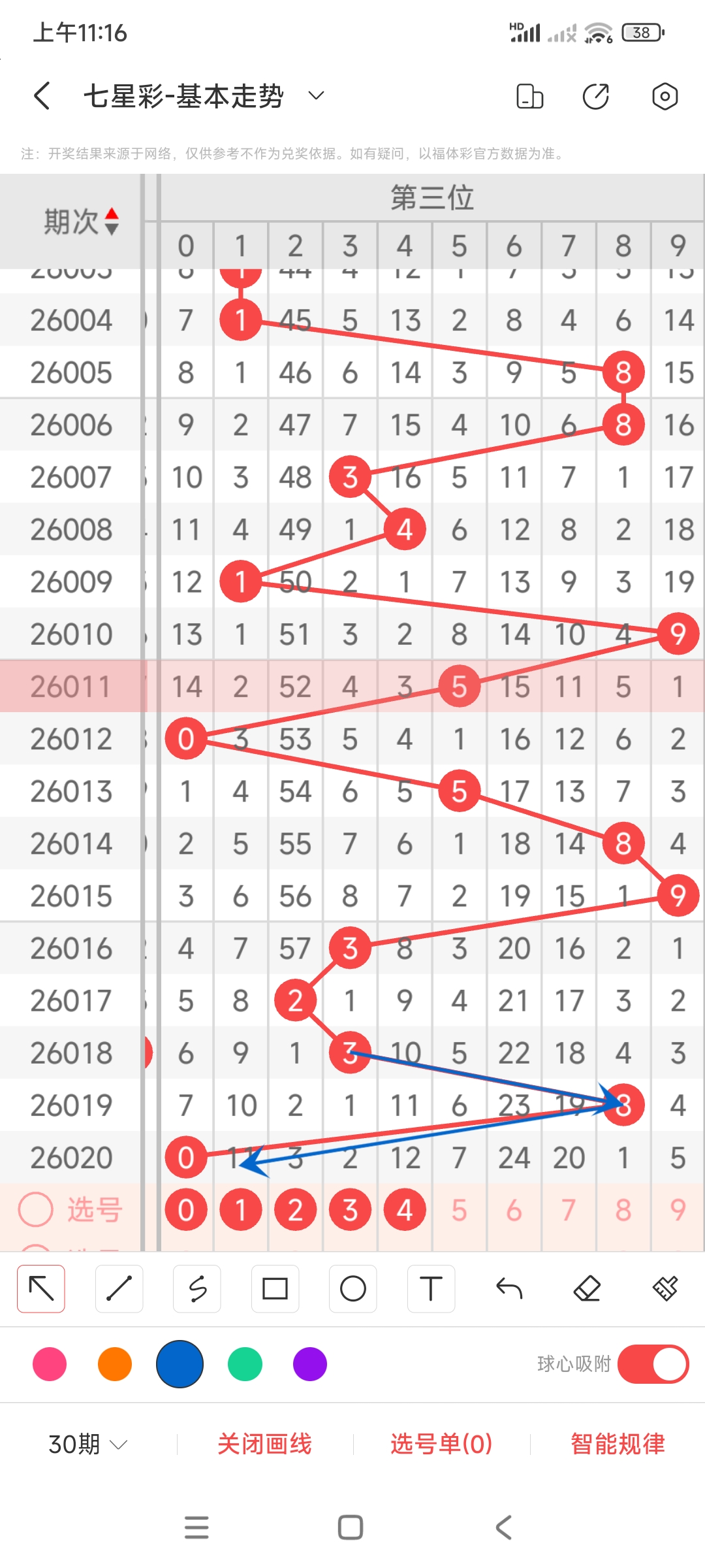 双色球,期专家推荐,精选循环杀,中国体彩网,体育彩票,中国体育彩票,中国体彩,足彩网