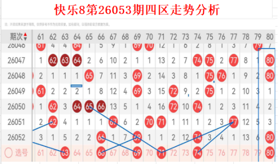 期排列三专,家质合分析,推荐前区十,中国体彩网,体育彩票,中国体育彩票,中国体彩,足彩网