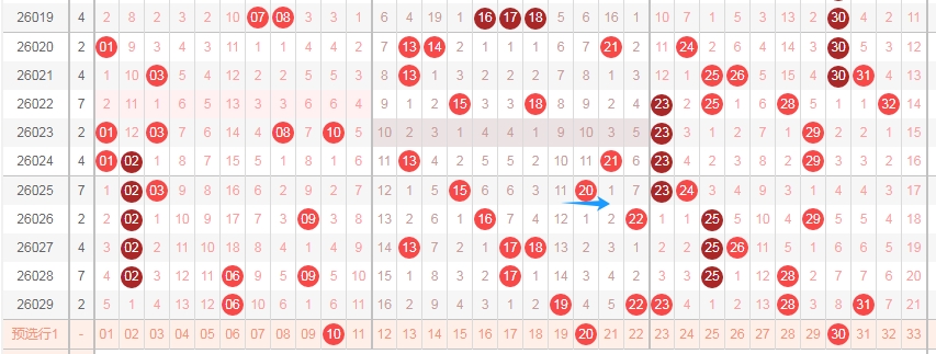 大乐透,期胡迪推荐,后区杀三码,中国体彩网,体育彩票,中国体育彩票,中国体彩,足彩网