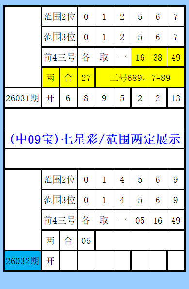 福彩,期专家六码,复式推荐分,中国体彩网,体育彩票,中国体育彩票,中国体彩,足彩网