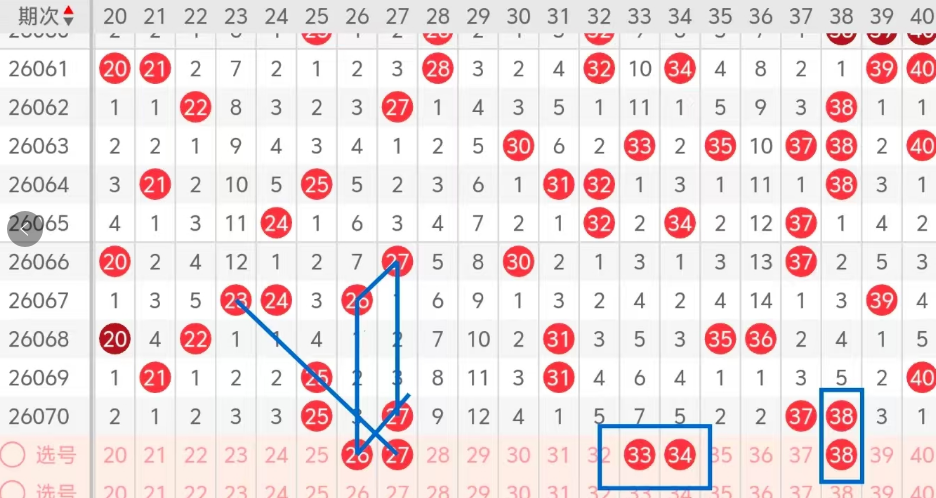 大乐透,期专家推荐,上期银胆质,中国体彩网,体育彩票,中国体育彩票,中国体彩,足彩网