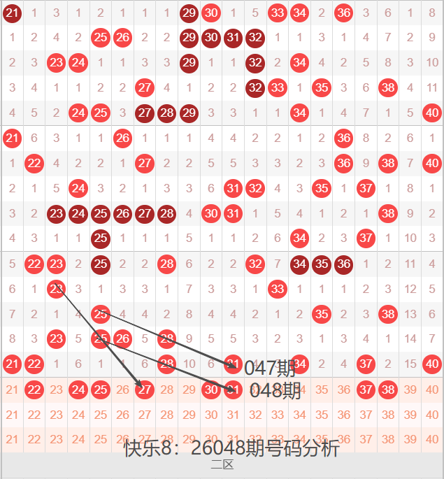大乐透,期专家质合,分析推荐前,中国体彩网,体育彩票,中国体育彩票,中国体彩,足彩网