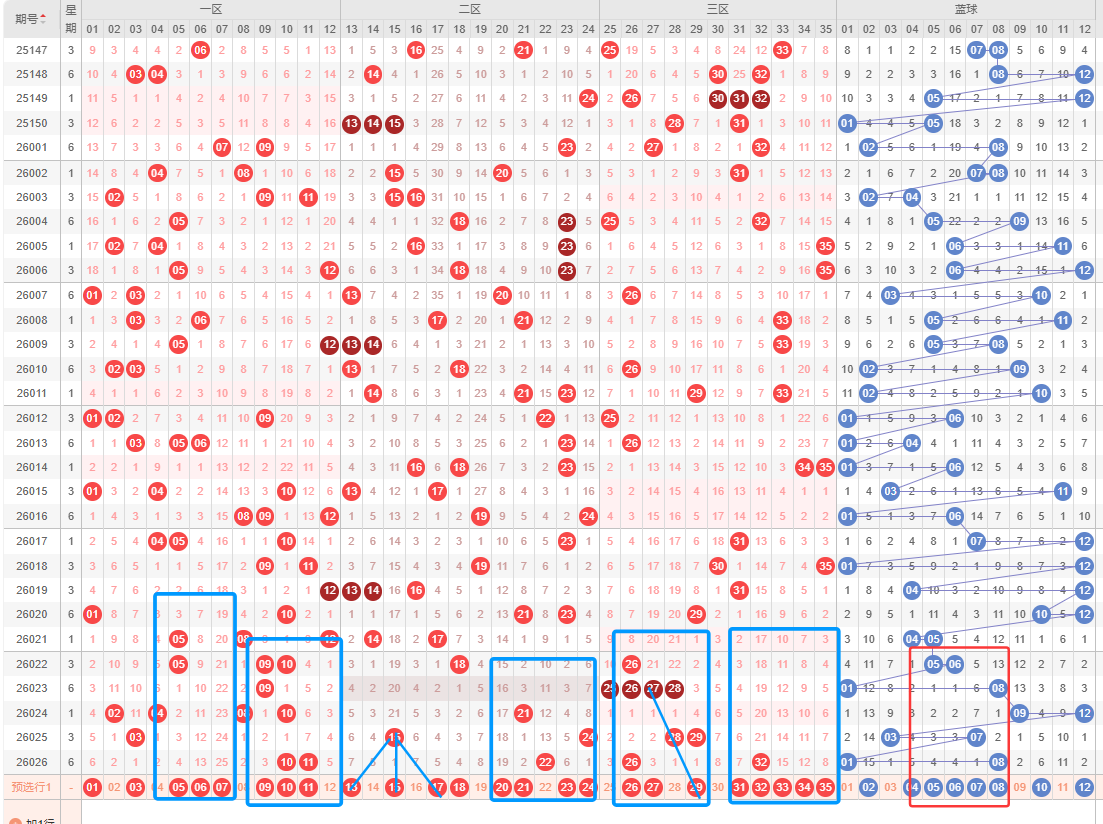 排列,期专家质合,分析推荐号,中国体彩网,体育彩票,中国体育彩票,中国体彩,足彩网