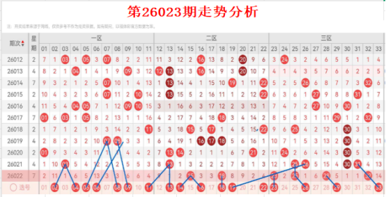 排列,期专家质合,分析推荐号,中国体彩网,体育彩票,中国体育彩票,中国体彩,足彩网