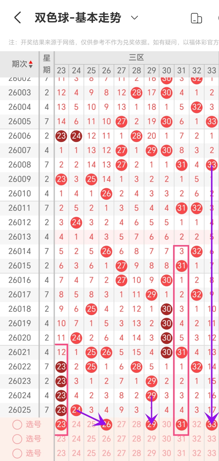 大乐透,期专家四胆,全拖推荐及,中国体彩网,体育彩票,中国体育彩票,中国体彩,足彩网