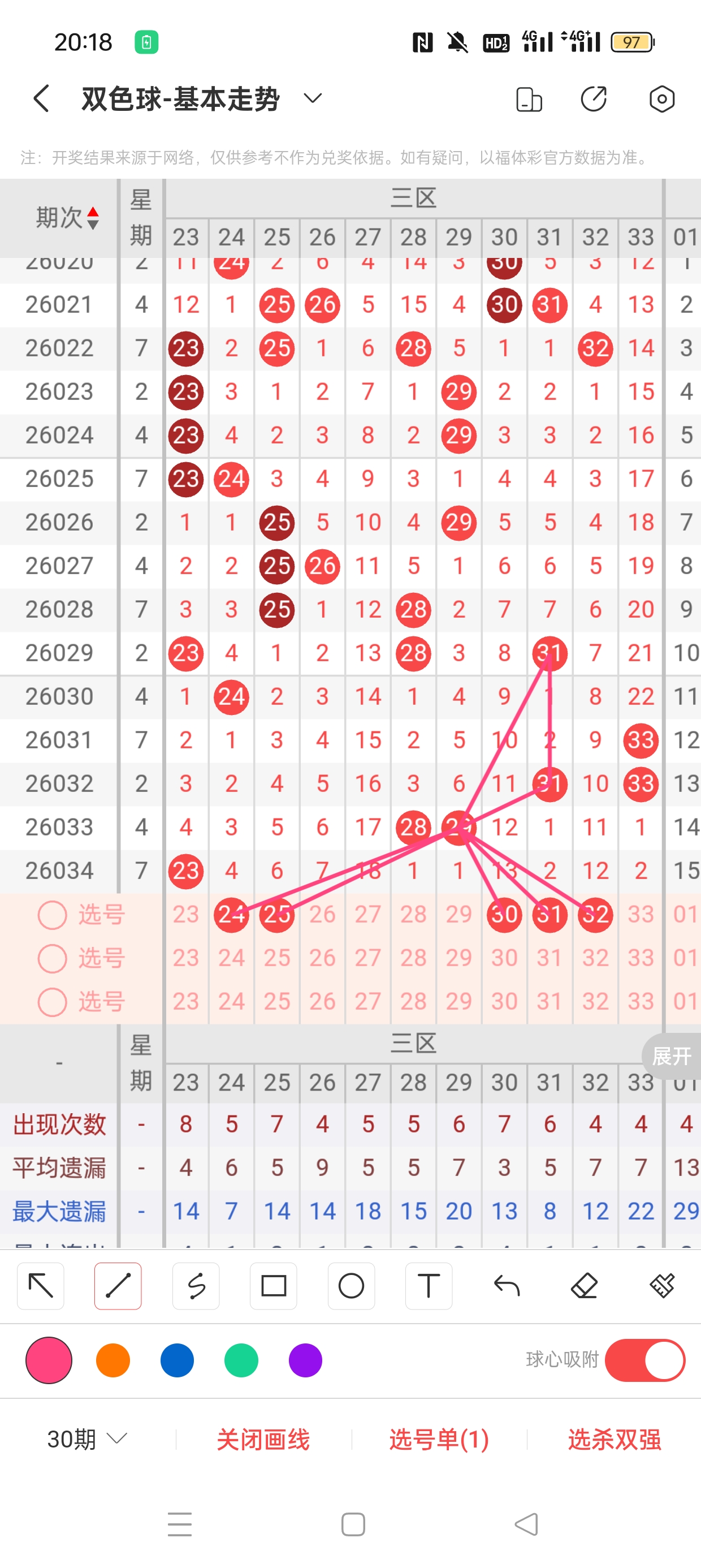 期大乐透专,家推荐质合,前区十,中国体彩网,体育彩票,中国体育彩票,中国体彩,足彩网