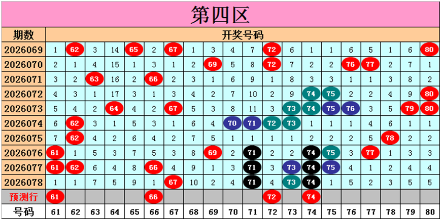 双色球,期专家推荐,凤尾二码,中国体彩网,体育彩票,中国体育彩票,中国体彩,足彩网