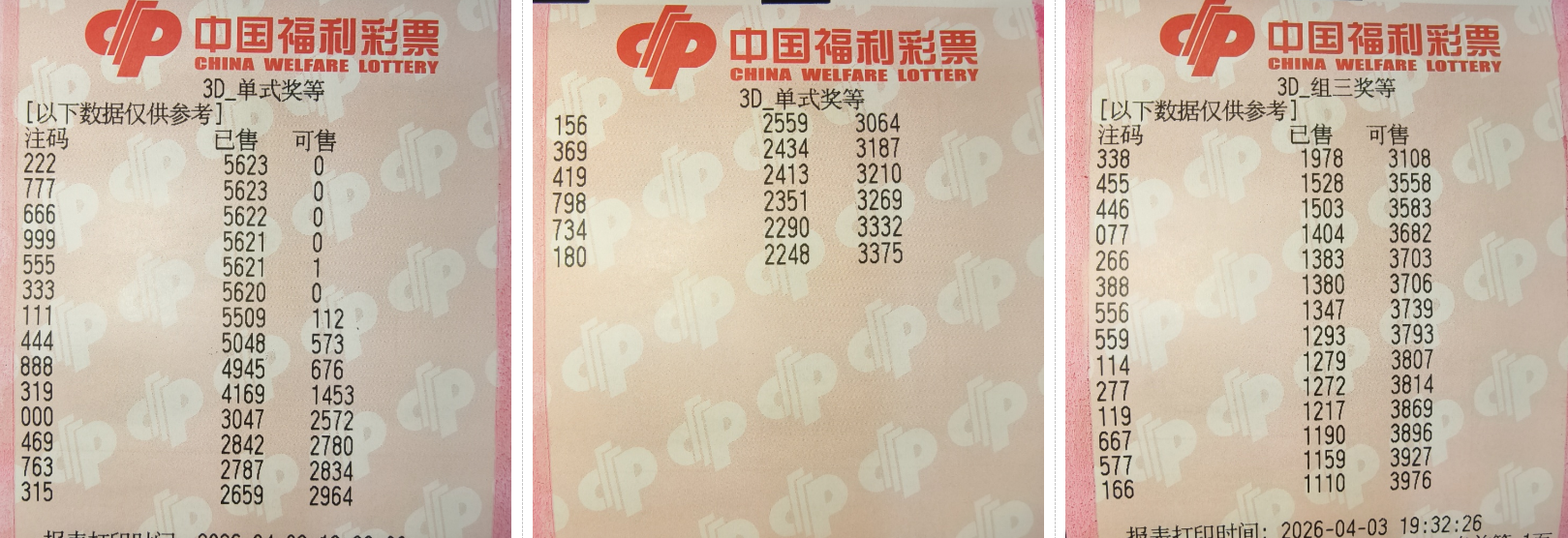 大乐透,期莫运旺专,家稳准推荐,中国体彩网,体育彩票,中国体育彩票,中国体彩,足彩网