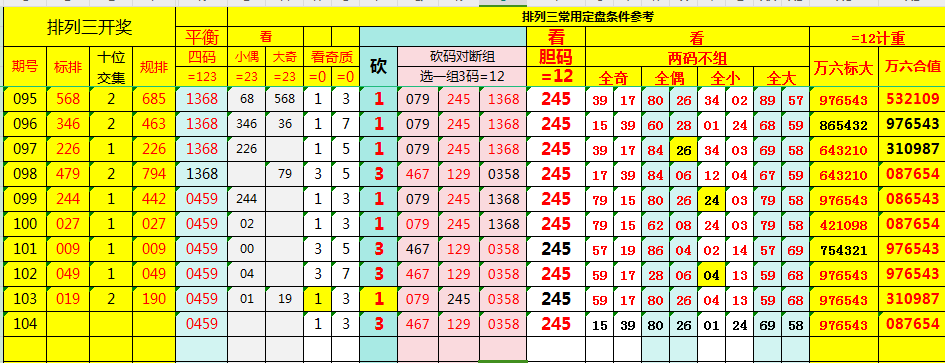 大乐透,期曲亮预测,及专家推荐,中国体彩网,体育彩票,中国体育彩票,中国体彩,足彩网
