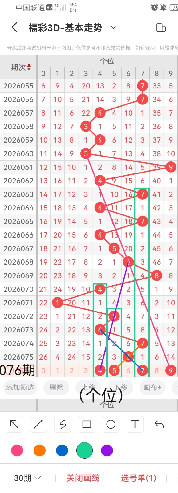 双色球,期专家定红,球胆推荐,中国体彩网,体育彩票,中国体育彩票,中国体彩,足彩网