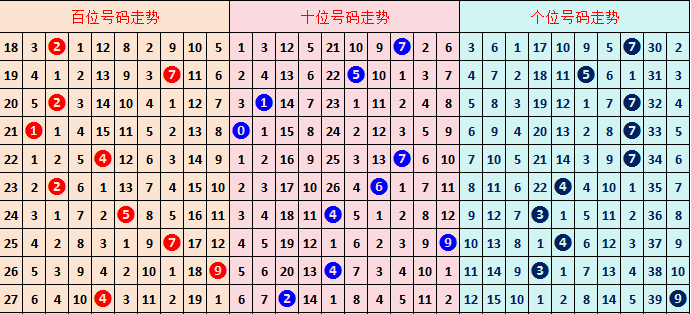 期福彩,专家推荐,质合分析前,中国体彩网,体育彩票,中国体育彩票,中国体彩,足彩网