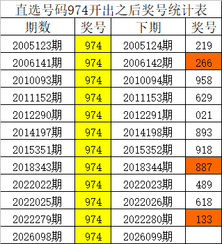 大乐透,年第,期专家推荐,中国体彩网,体育彩票,中国体育彩票,中国体彩,足彩网