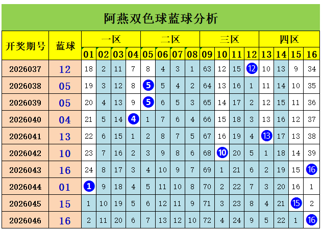 排列,期摇钱树分,专家质合推,中国体彩网,体育彩票,中国体育彩票,中国体彩,足彩网