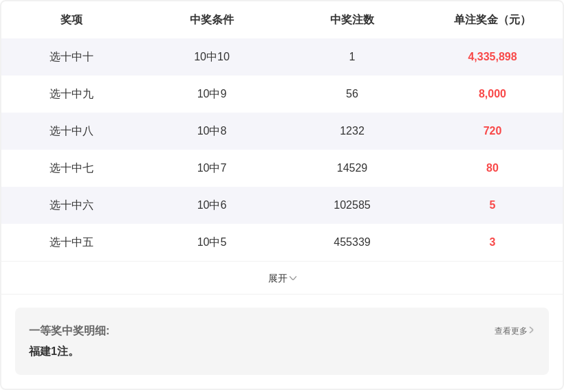 刘栋大乐透,期号解析,专家推荐质,中国体彩网,体育彩票,中国体育彩票,中国体彩,足彩网