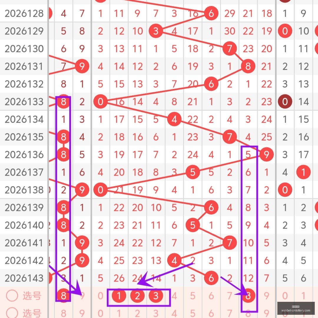 版唐歌排列,期跨度深度,解析,中国体彩网官网,中国体彩网常见问题,足彩投注介绍,彩票查询,直播比分