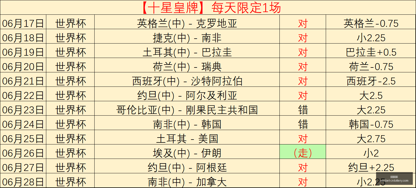 中国体彩网,中国体彩网官网,中国体彩网常见问题,中国体彩网官网,中国体彩网常见问题,足彩投注介绍,彩票查询,直播比分