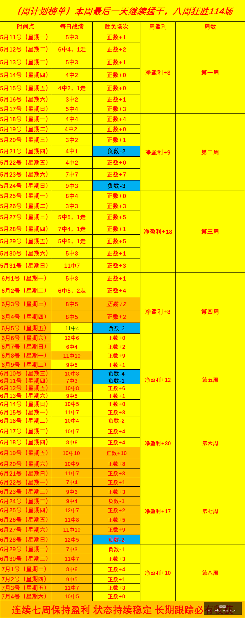澳首,早场分析,不容错过的,中国体彩网官网,中国体彩网常见问题,足彩投注介绍,彩票查询,直播比分