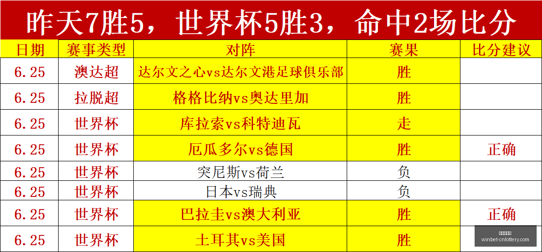 中国体彩网,中国体彩网官网,中国体彩网常见问题,中国体彩网官网,中国体彩网常见问题,足彩投注介绍,彩票查询,直播比分