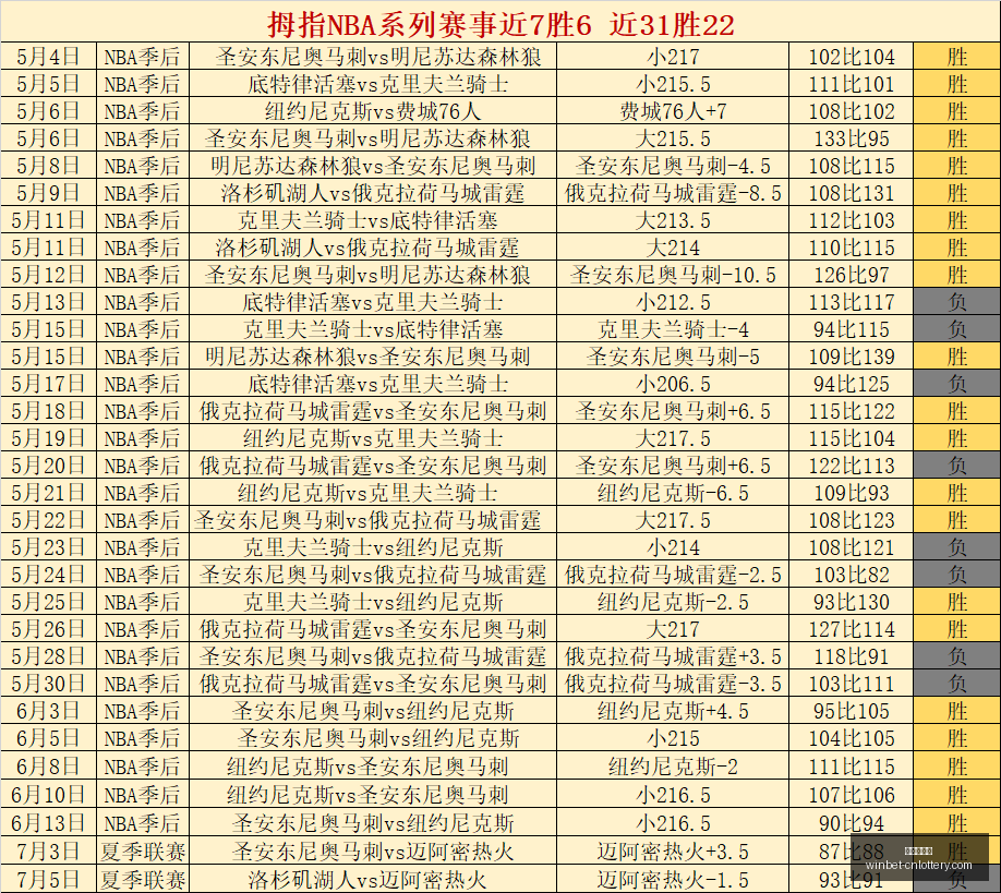 中国体彩网,中国体彩网官网,中国体彩网常见问题,中国体彩网官网,中国体彩网常见问题,足彩投注介绍,彩票查询,直播比分