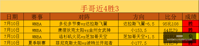 中国体彩网,中国体彩网官网,中国体彩网常见问题,中国体彩网官网,中国体彩网常见问题,足彩投注介绍,彩票查询,直播比分