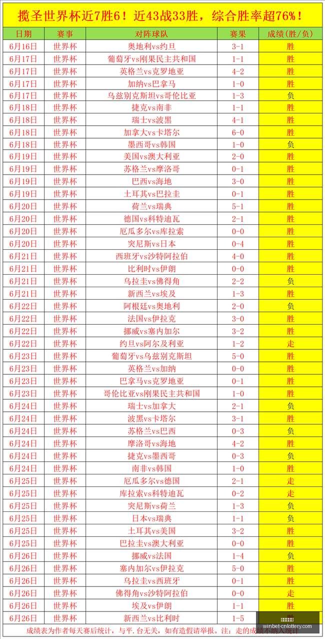 中国体彩网,官网风向突,变争议升温,中国体彩网官网,中国体彩网常见问题,足彩投注介绍,彩票查询,直播比分