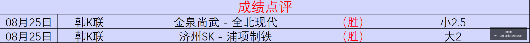 电竞战队新,阵容揭晓,新赛季备战,中国体彩网官网,中国体彩网常见问题,足彩投注介绍,彩票查询,直播比分
