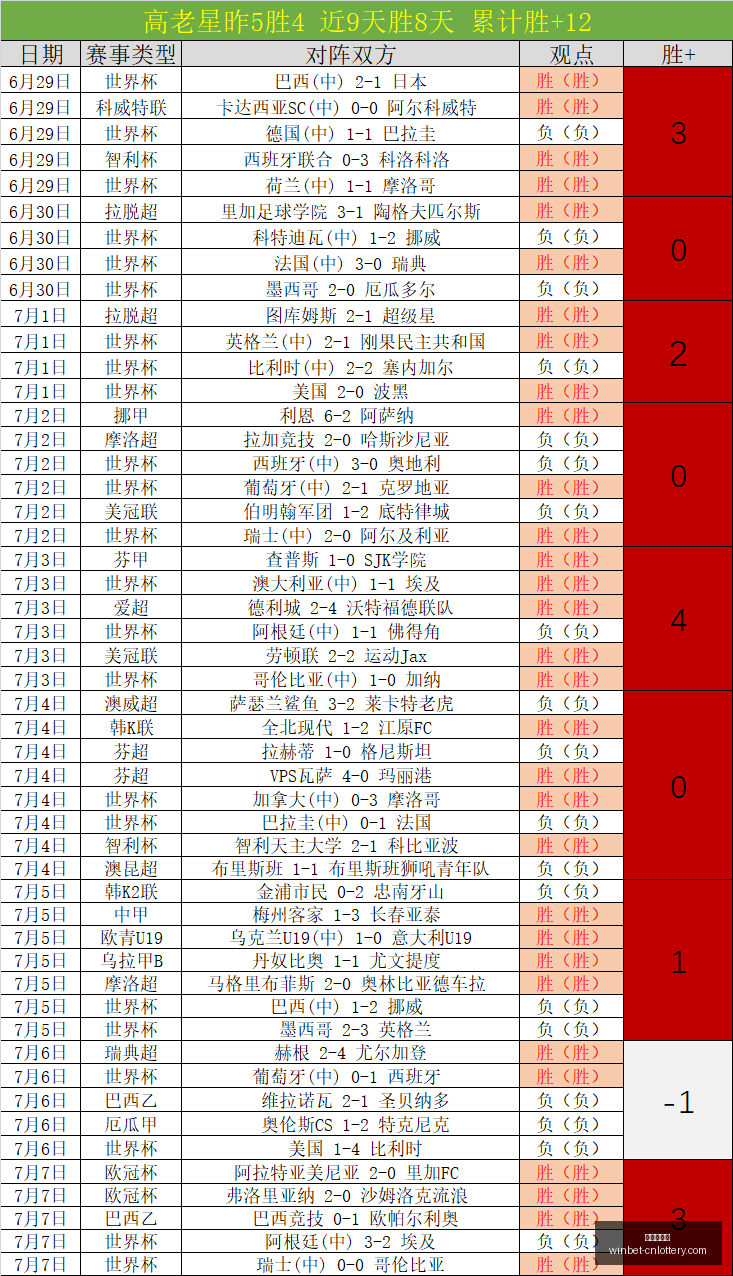 大步走开发,商宣布,平台无缘入,中国体彩网官网,中国体彩网常见问题,足彩投注介绍,彩票查询,直播比分