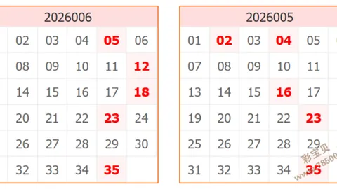 【志远独家预测】2026年福彩3D第022期：五大幸运码组合，努力耕耘，收获惊喜！