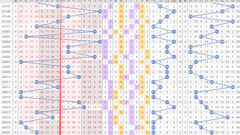 第2026049期 2026049期大乐透专家质合推荐前区十