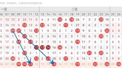 26054期快乐8龙爪手号码走势及专家推荐