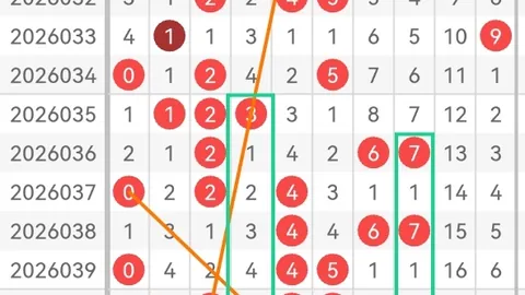 排列3第26051期专家质合分析推荐前区十码