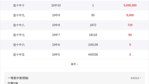 2026055期排列三艾皮尔斯字谜解析推荐