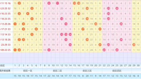 【双色球秘籍】第2026015期强力推荐：独选红蓝5码，开奖揭晓等你来验！