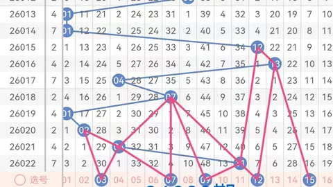 排列三第2026054期专家推荐：质合分析精选一注
