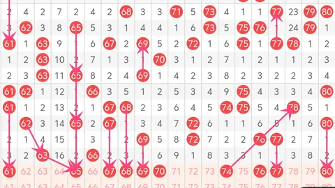 福彩快乐八26057期定胆及质合分析推荐