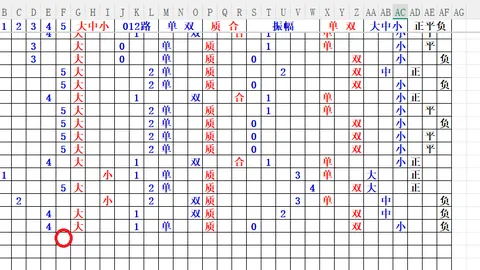 大乐透023期专家质合分析推荐前区十码及杀一肖