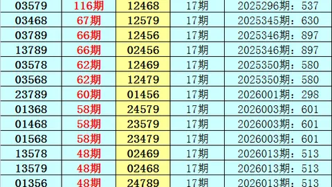 2026068期范大神福彩3D试机号预测及字谜推荐
