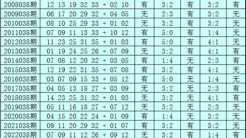 排列五第2026100期专家质合推荐胆码解析