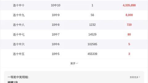刘栋大乐透期号解析：专家推荐质合分析前区十码
