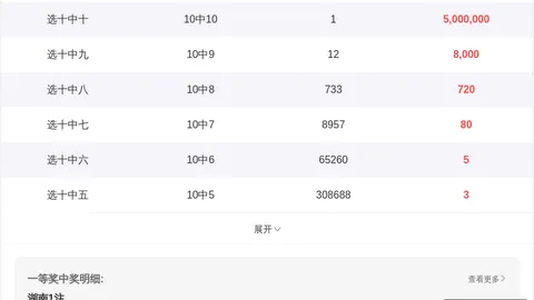 大乐透第2026069期：公良玉宸精准推荐，稳中求胜攻略