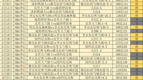中国体彩网 120640