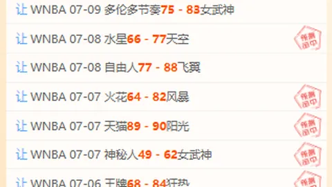 推荐 足球攻略周六204芬超赛事前瞻彩票查询：玛丽港对决奥卢，不容错过的精彩对决