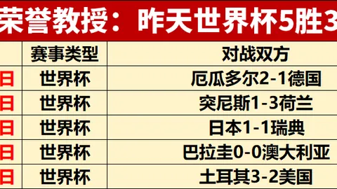 中国体彩网 121135 5