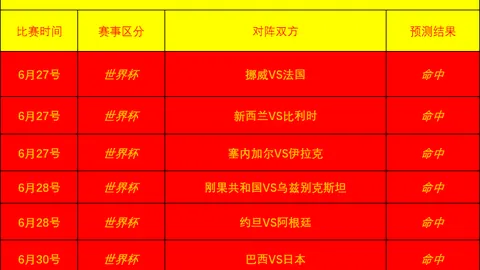 中国体彩网 122422 1